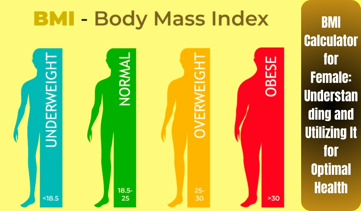 BMI Calculator for Female